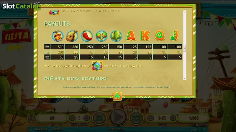 Paytable 5 Mariachis Habanero KONOHATOTO78 Paytable 5 Mariachis Habanero KONOHATOTO78