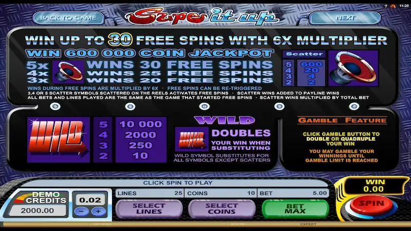 Cara Menang Supe it Up Microgaming Konohatoto78 Cara Menang Supe it Up Microgaming Konohatoto78