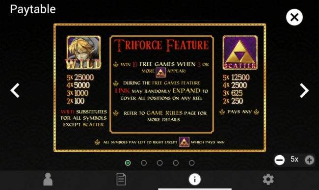 Cara Menang The Legend of Link Cara Menang The Legend of Link