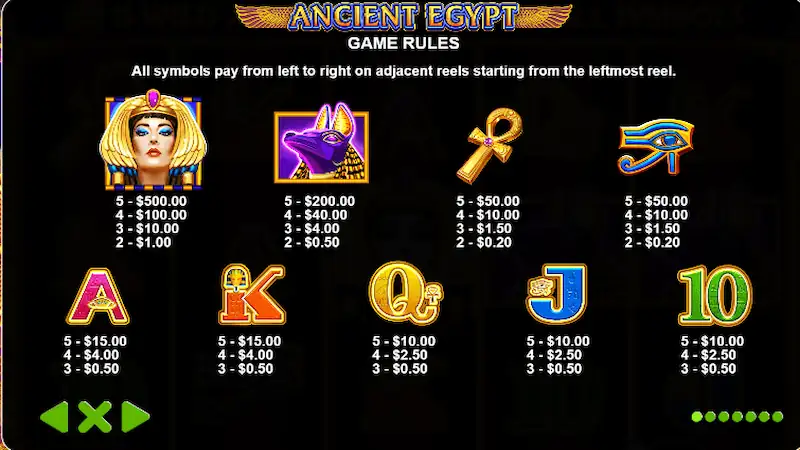 Paytable Ancient Egypt Pragmatic Play KONOHATOTO78 Paytable Ancient Egypt Pragmatic Play KONOHATOTO78