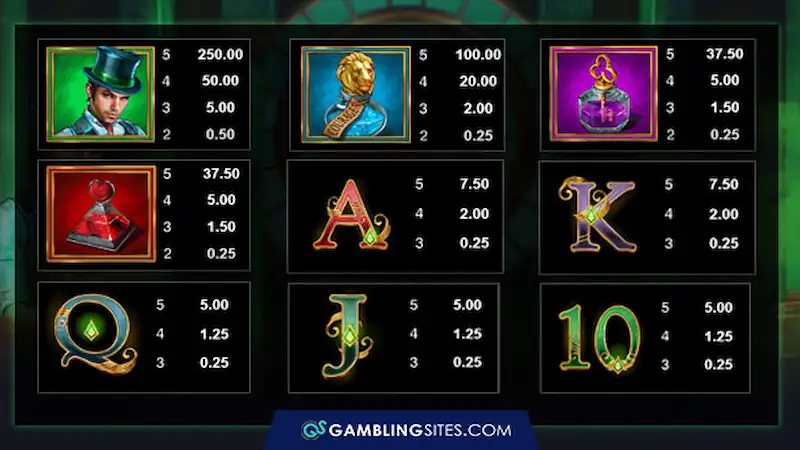 Paytable Book of Oz Microgaming KONOHATOTO78 Paytable Book of Oz Microgaming KONOHATOTO78
