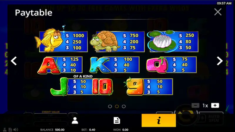 Paytable Frog n Flies TopTrend Konohatoto78 Paytable Frog n Flies TopTrend Konohatoto78