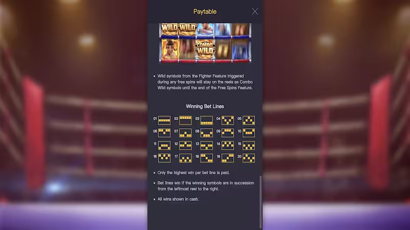 Paytable Muay Thai Champion PG Soft Konohatoto78 Paytable Muay Thai Champion PG Soft Konohatoto78