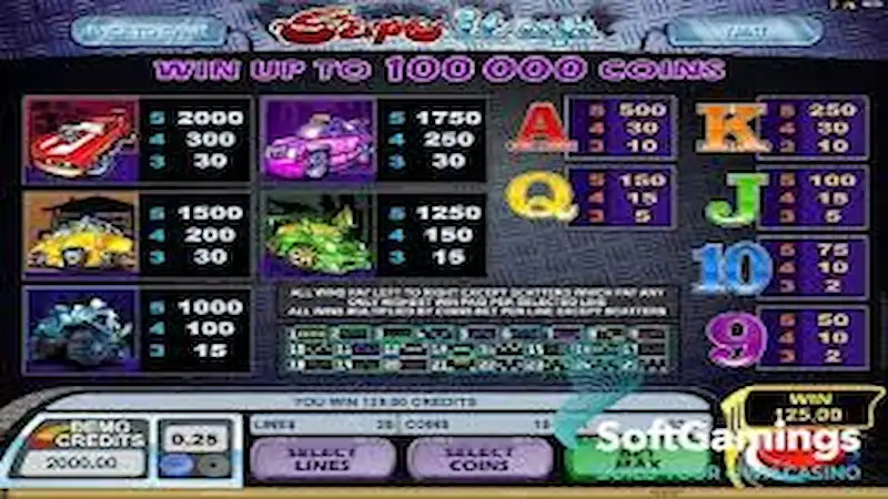 Paytable Supe it Up Microgaming Konohatoto78 Paytable Supe it Up Microgaming Konohatoto78