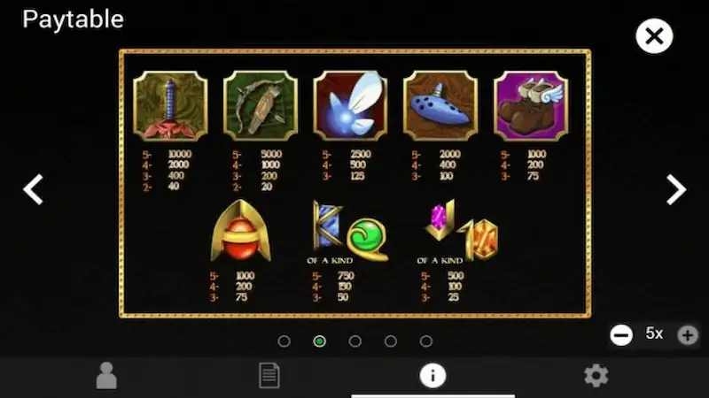 Paytable The Legend of Link TopTrend Gaming Konohatoto78 Paytable The Legend of Link TopTrend Gaming Konohatoto78