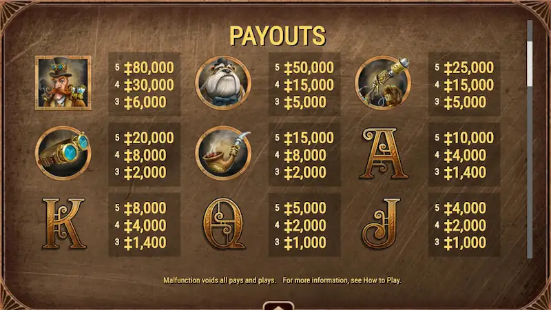 Paytable slot London Hunter Habanero Konohatoto78 Paytable slot London Hunter Habanero Konohatoto78