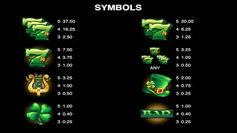 Paytable 9 Pots of Gold Microgaming Konohatoto78 Paytable 9 Pots of Gold Microgaming Konohatoto78