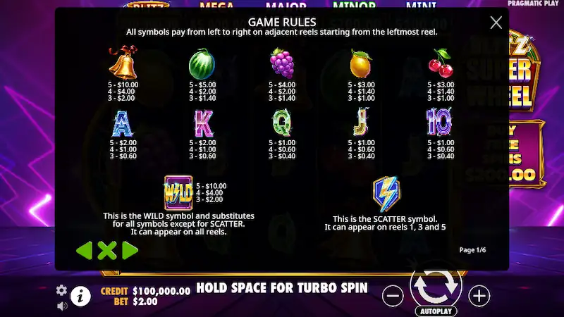 Paytable Blitz Super Wheel Pragmatic Play Konohatoto78 Paytable Blitz Super Wheel Pragmatic Play Konohatoto78