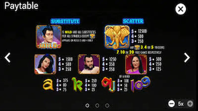Paytable Bollywood Billions TopTrend Konohatoto78 Paytable Bollywood Billions TopTrend Konohatoto78
