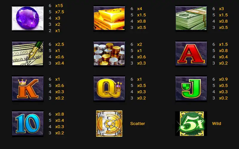 Paytable Break Da Bank Again Megaways Microgaming Konohatoto78 Paytable Break Da Bank Again Megaways Microgaming Konohatoto78