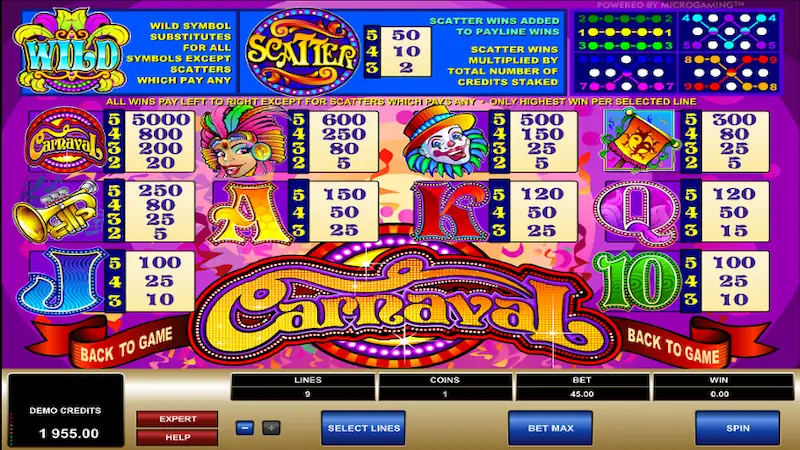 Paytable Carnival Cove Habanero Konohatoto78 Paytable Carnival Cove Habanero Konohatoto78