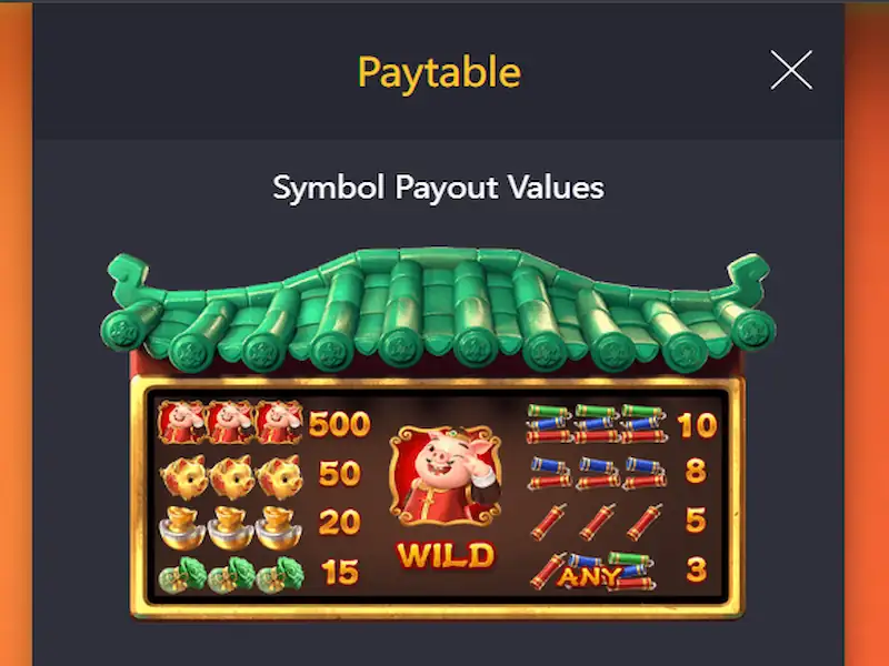 Paytable Piggy Gold PG Soft KONOHATOTO78 Paytable Piggy Gold PG Soft KONOHATOTO78