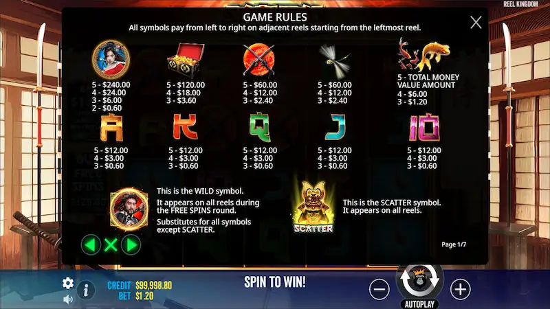 Paytable Samurai Code Pragmatic Play Konohatoto78 Paytable Samurai Code Pragmatic Play Konohatoto78