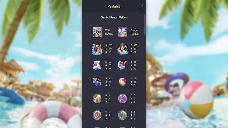 Paytable Songkran Splash PG Soft Konohatoto78 Paytable Songkran Splash PG Soft Konohatoto78