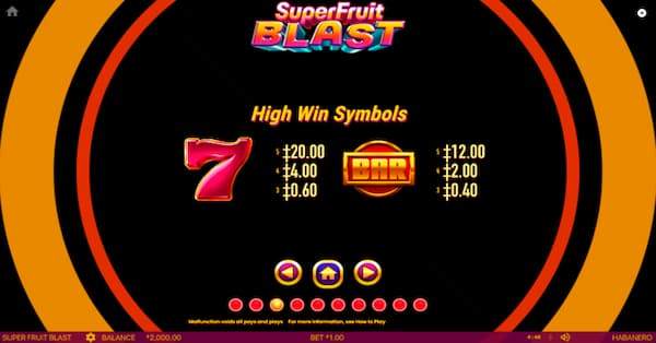 Mengenal Super Fruit Blast dari Habanero Calpsych Mengenal Super Fruit Blast dari Habanero - Calpsych
