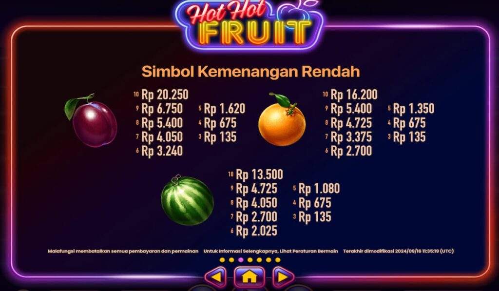 image 16 Hot Hot Fruit