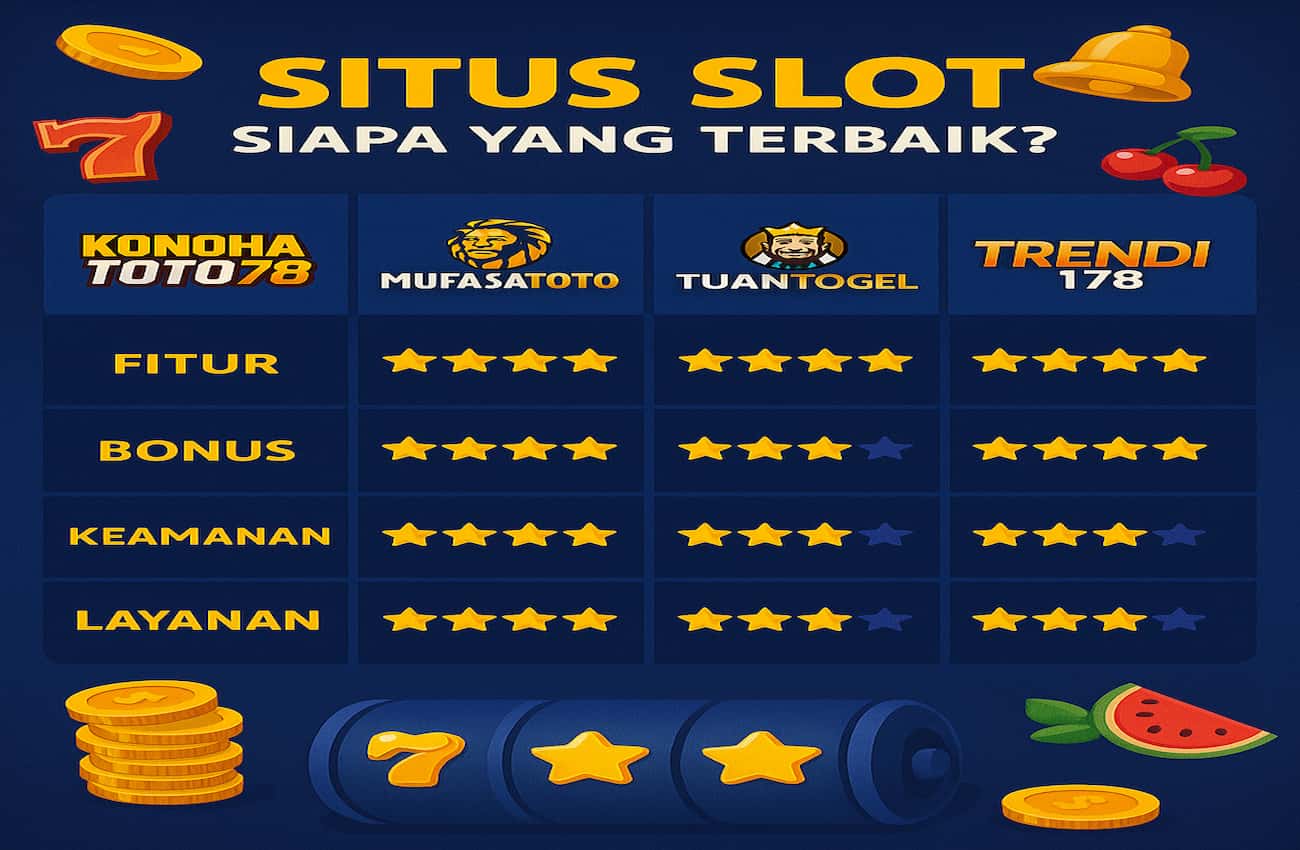Situs Slot KONOHATOTO78 dan 3 Kompetitor: Siapa yang Terbaik?